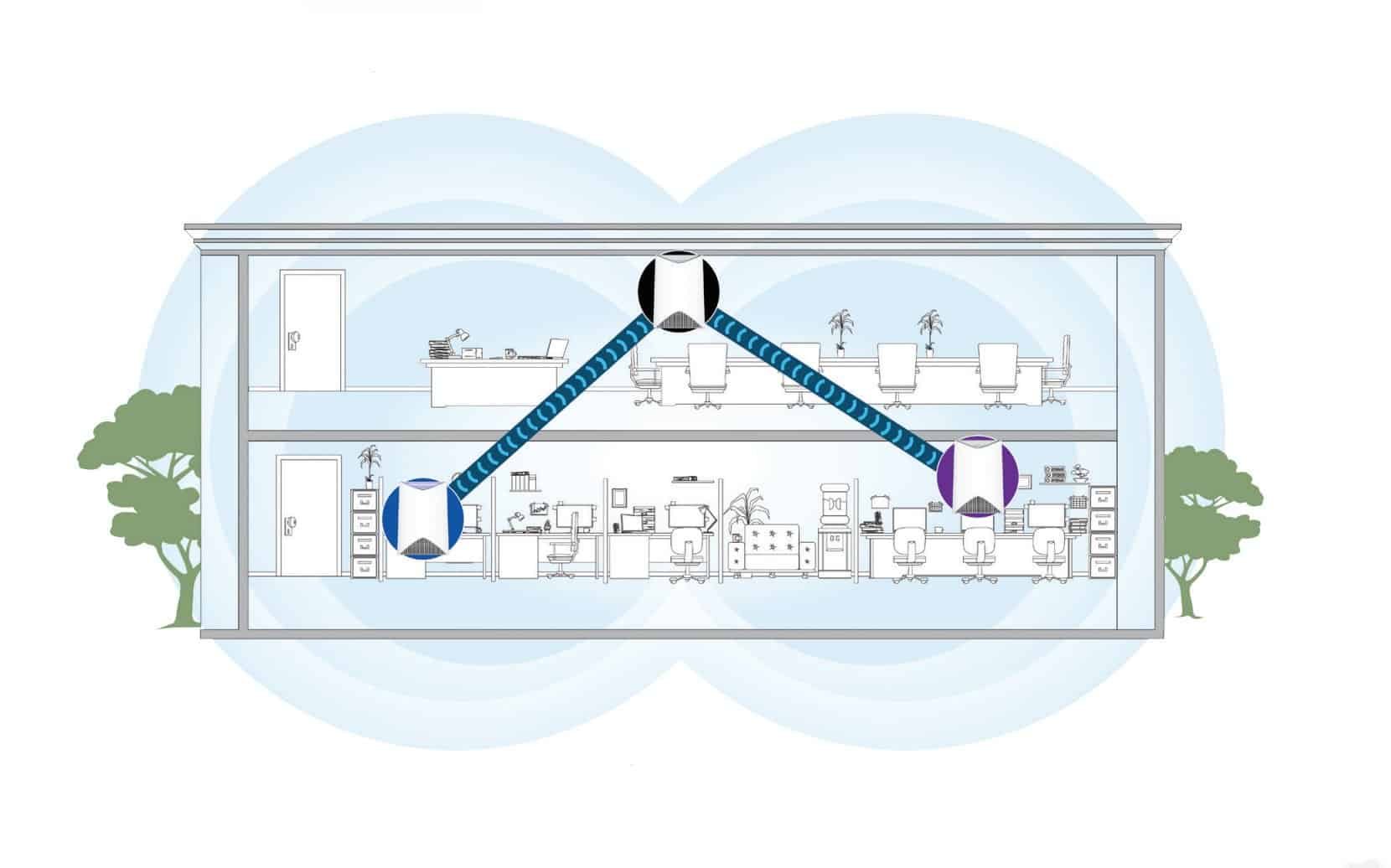 Bring-the-Satellite-Close-to-Router