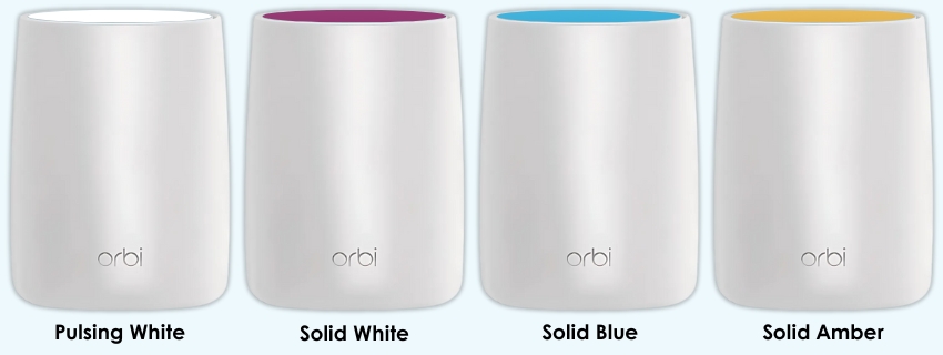 Orbi-Satellite-Ring-LED