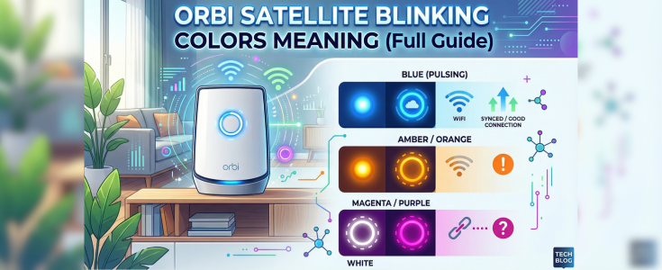 Orbi Satellite Blinking